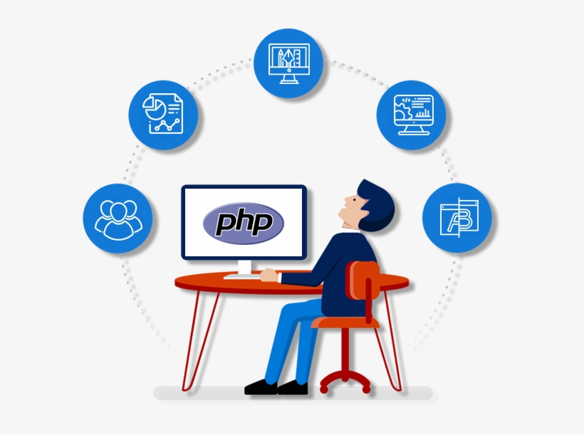 php