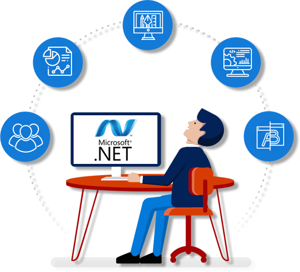 asp-dot-net