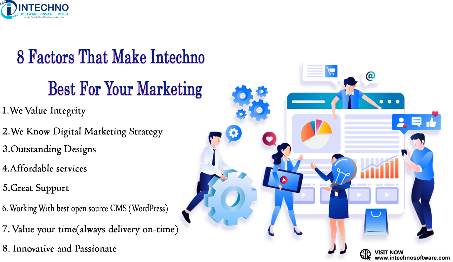 8 Factors Why Intechno Is The Best option for digital marketing services